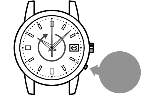 1B32_How to manually set time-3 + How to manually set time-3